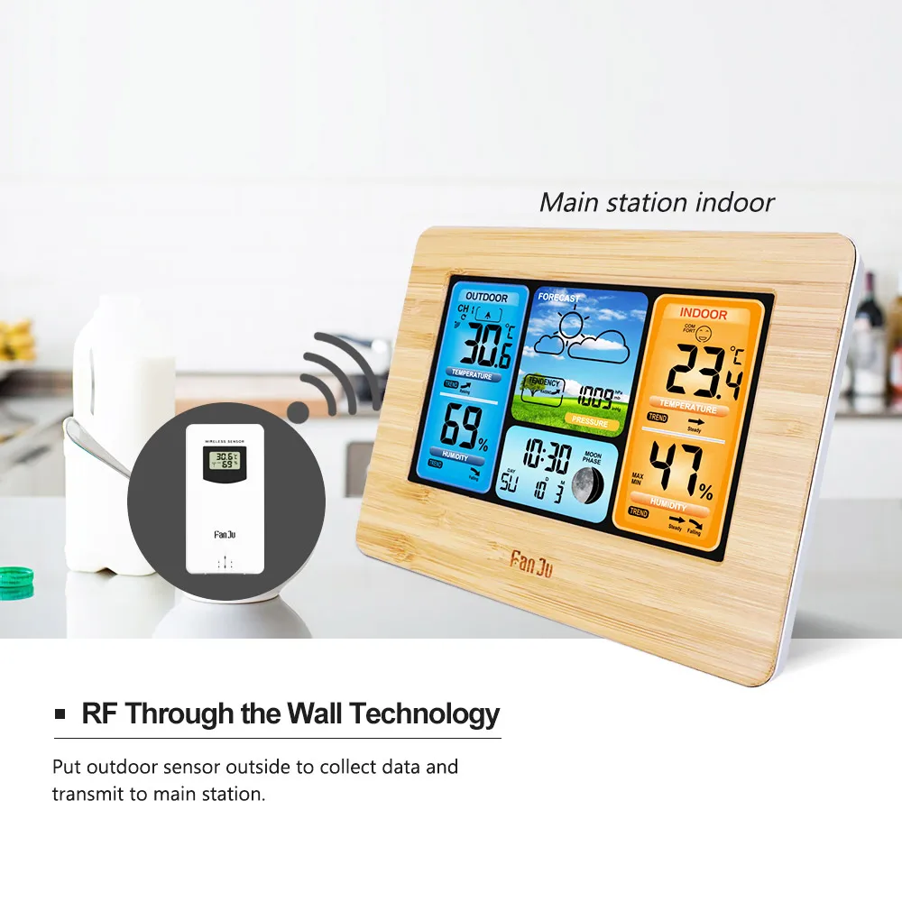 инфракрасный термометр бесконтактный градусник для тела ИК измеритель