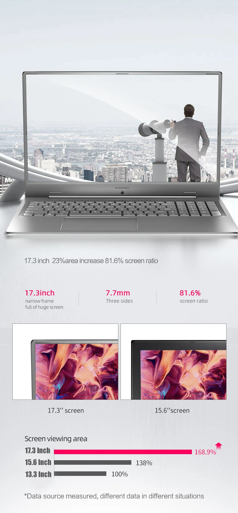 MaiBenBen XiaoMai 6 Plus для игр intel 5405U+ NVIDIA MX250 видеокарта/серебристый/8 Гб ram/PCI-E 256G+ 1 ТБ 17," 72% NTSC ноутбук