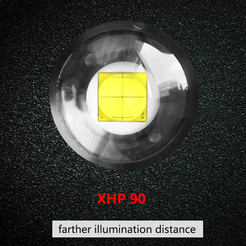 Светодиодный тактический вспышки светильник XHP70.2 XHP50.2 XHP90 USB Перезаряжаемые Водонепроницаемый Охота светильник 18650 26650 масштабирования фонарь