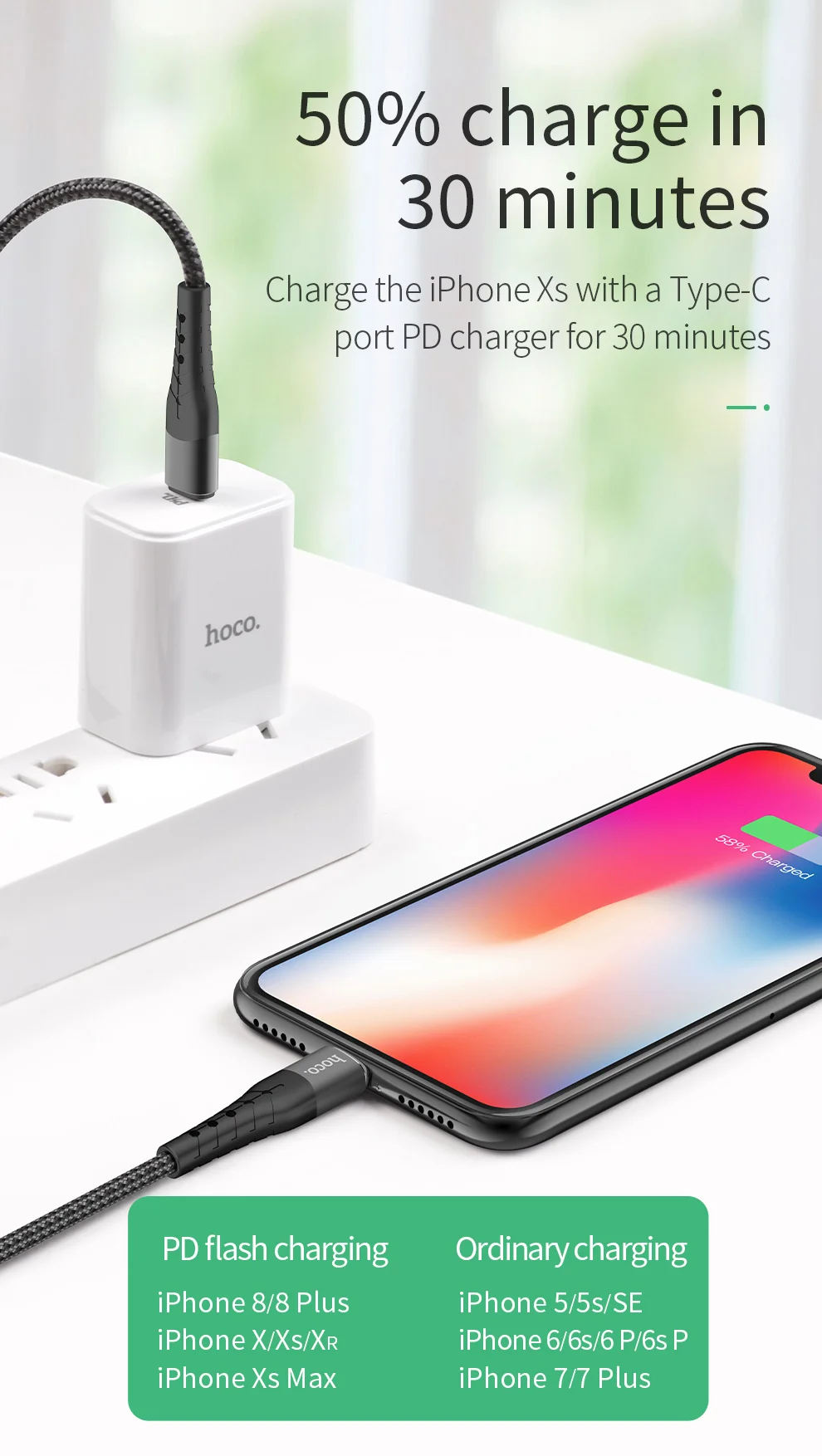 18 Вт Быстрая зарядка PD кабель usb type C для Lightning питания быстрая зарядка кабель для iPhone X/XS/XR/XS Max/8/Plus/iPad Pro