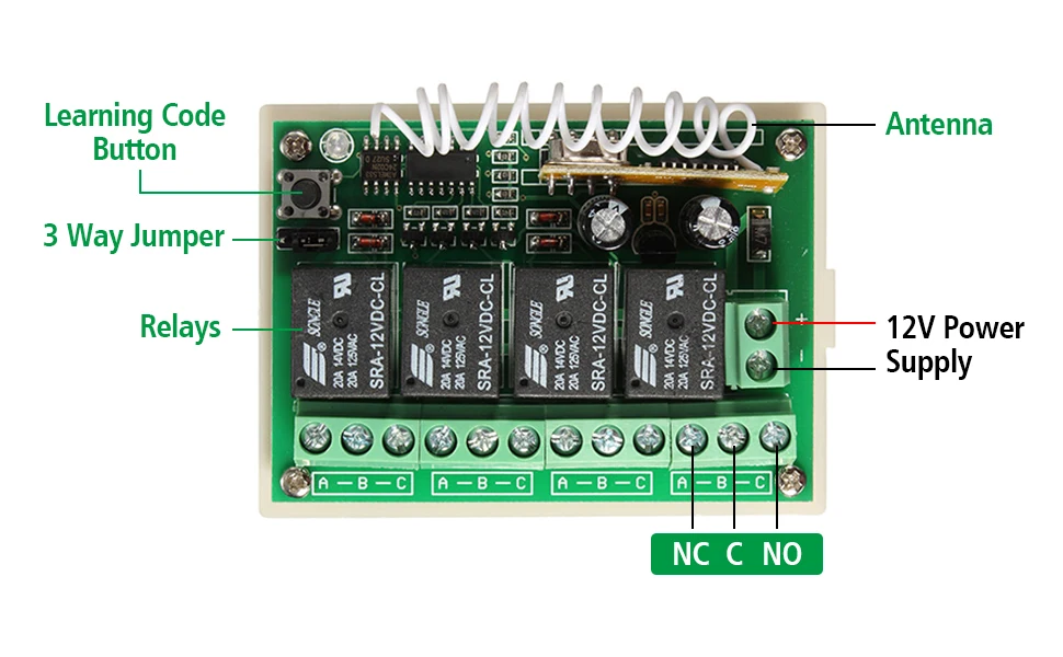 Новый четырехканальный беспроводной пульт дистанционного управления 12 В + 2
