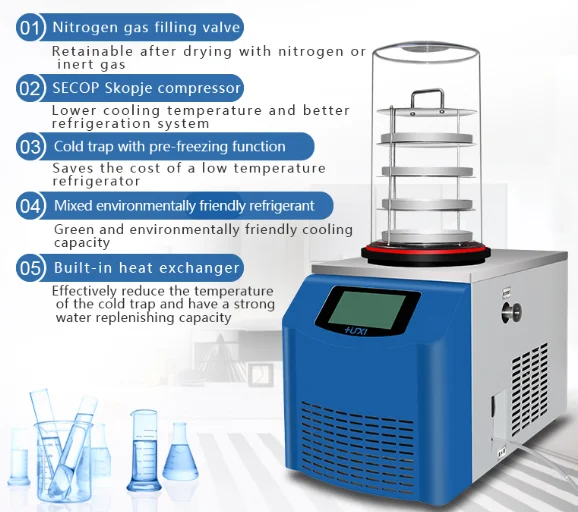 Лабораторные антибиотики вакцины для огурцов ферменты крови гормоны фрукты