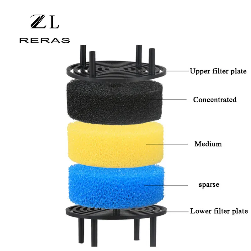 aquarium Fish tank filter ultra-quiet external bucket 602B 603B Multilayer Water Filtration | Дом и сад