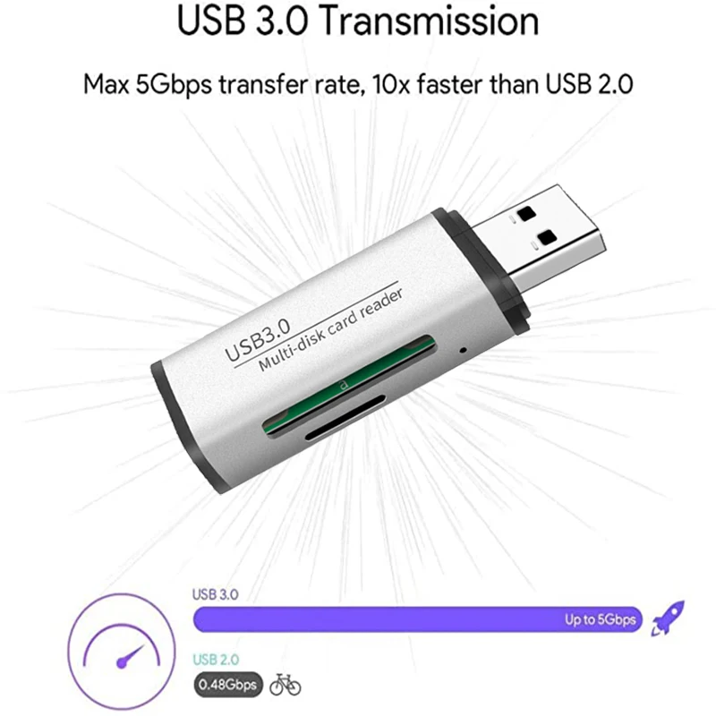 USB 3 0 Micro SD и кардридер двойная карта двойное считывание 5 Гбит/с высокоскоростная