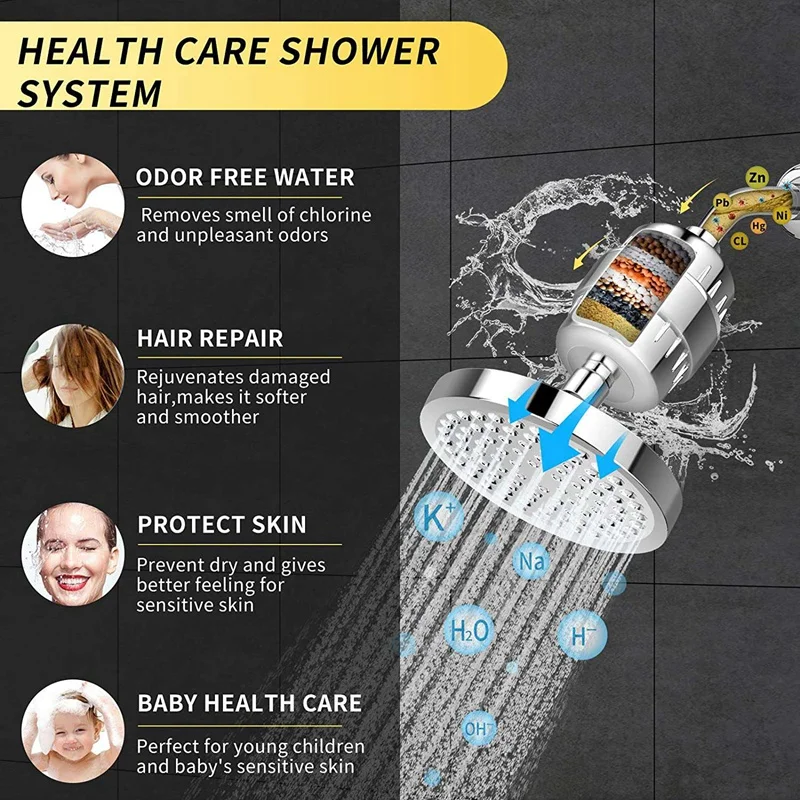 

Shower Head and 15 Stage Shower Filter, High Output Hard Water Softener Showerhead with Filter Cartridge