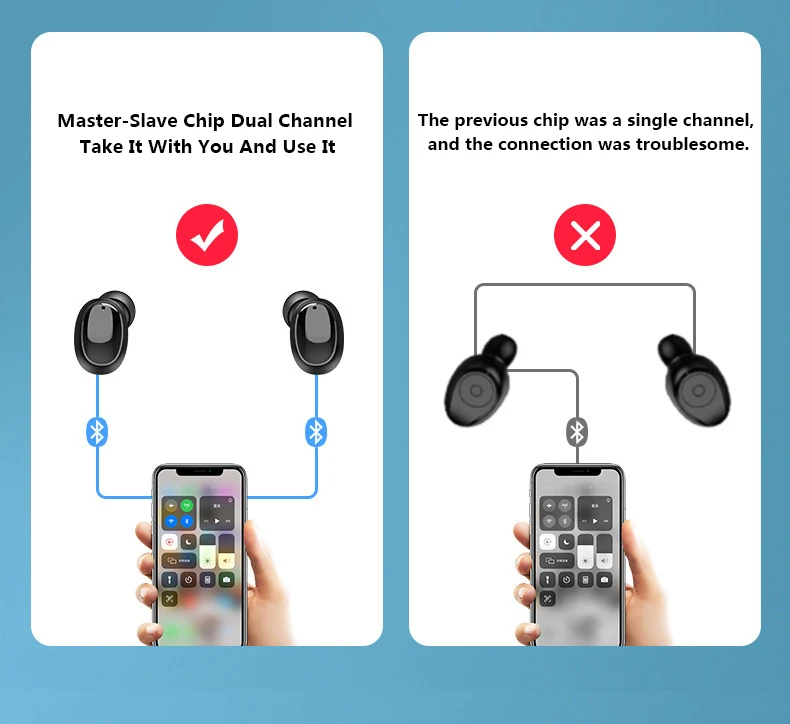 Гарнитура TWS 2 вида цветов Bluetooth-наушники с зарядным устройством 9D Hi-Fi