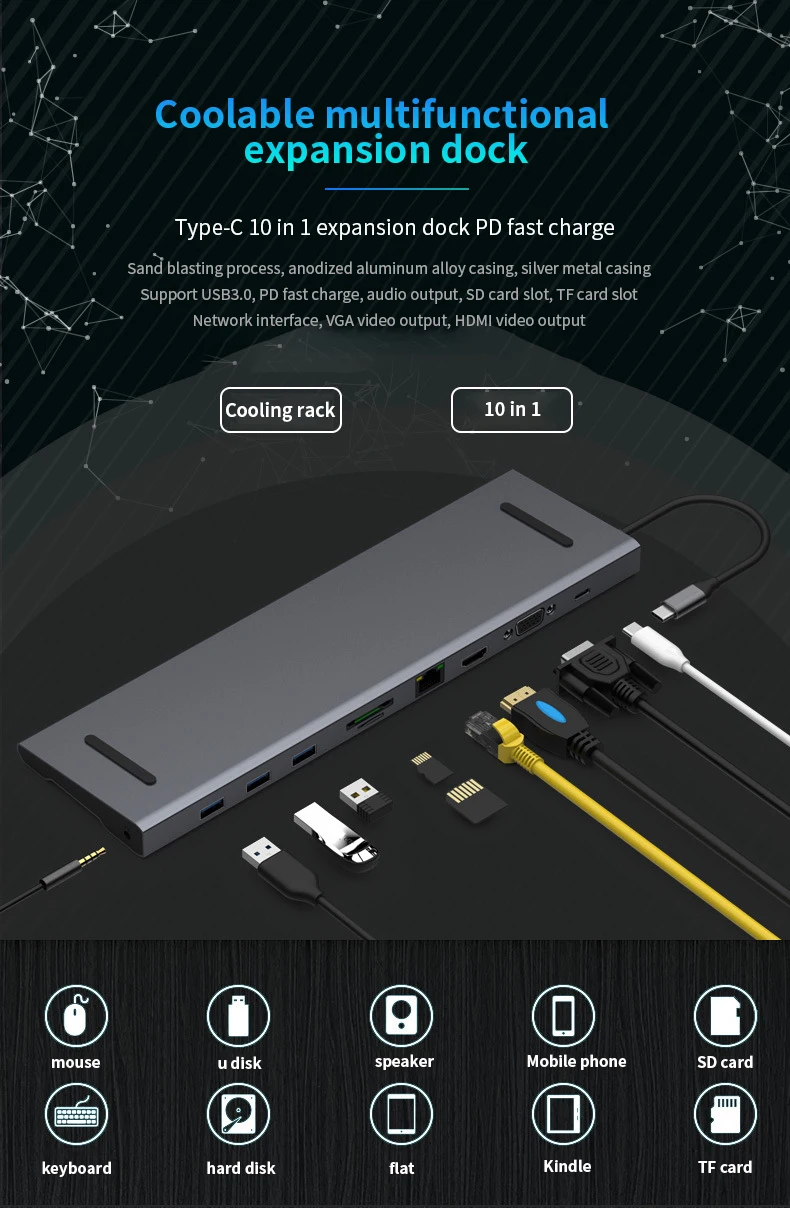 Type-C PD концентратор USB3.0 SD TF LAN VGA 3,5 мм аудио Для iMac MacBook huawei Xiaomi смартфон Расширение Док-станция 4K HDMI