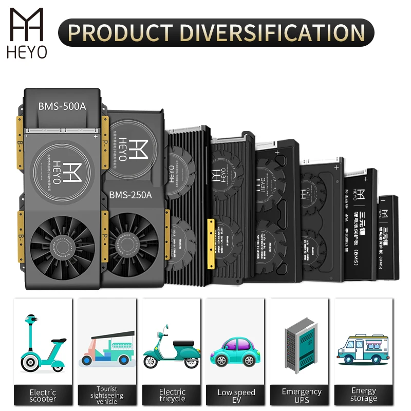 

HEYO 16S 60V NMC Li-ion BMS 80A 100A 200A 300A 400A Protection Board Small Fan Balance Waterproof E-Bike Scooter Solar Energy