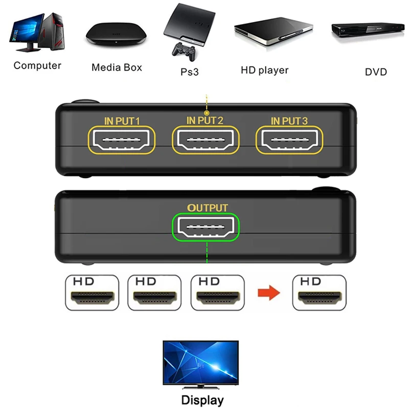 3 в 1 Выход HDMI-совместимый переключатель-разветвитель адаптер 1080P 4Kx2K UHD Порт селектор 3x1 с пультом ДУ для PS4 DVD HDTV на.