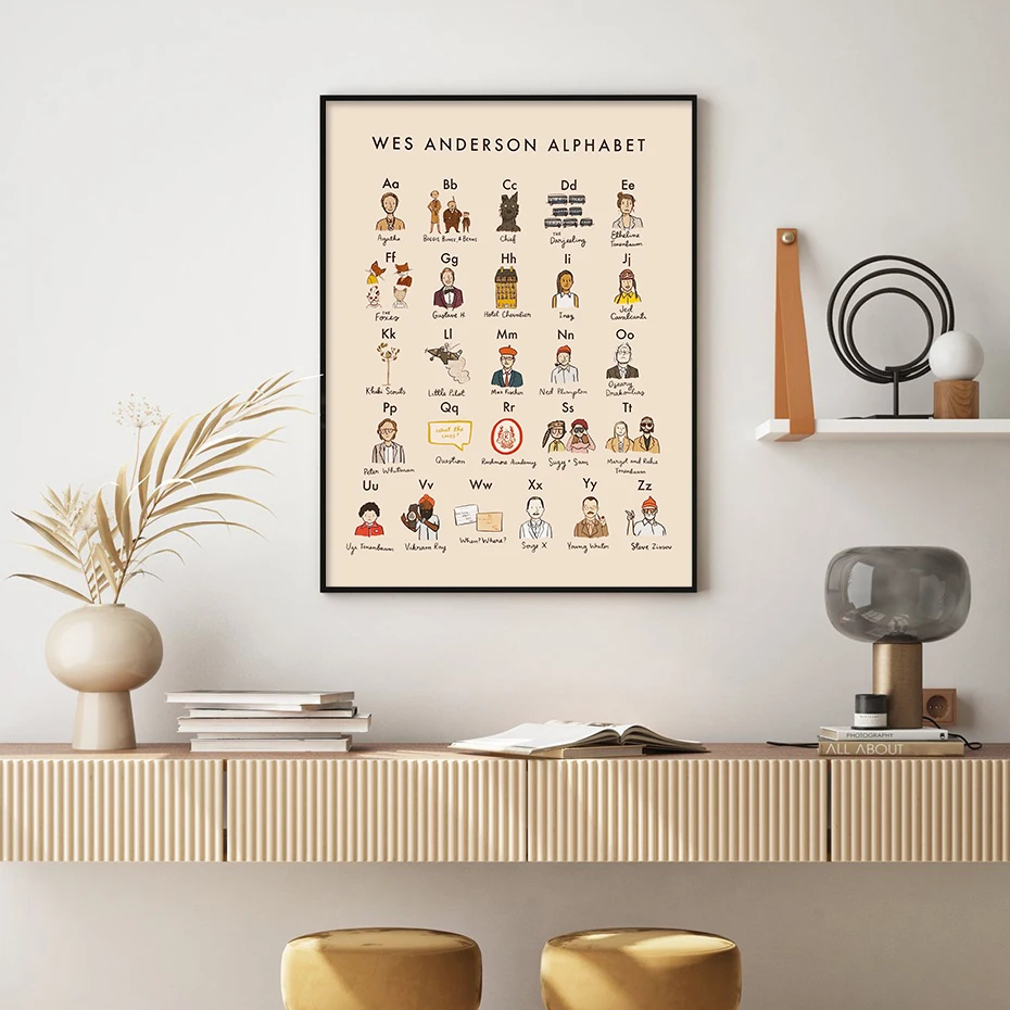 Буквы Вэнь Андерсон Алфавит персонажи стены искусство фотография картины для