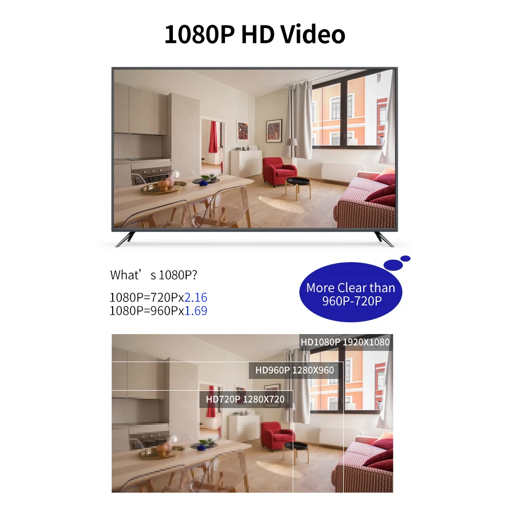 2MP 1080P широкоугольная веб-камера высокой четкости USB шумоподавление микрофон HD