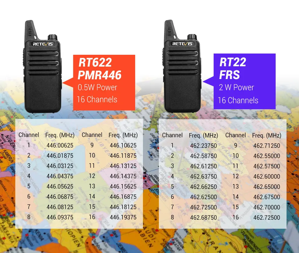 4 шт. Retevis RT622 RT22 удобная портативная рация радиостанция 16CH UHF CTCSS/DCS VOX Scan Hf трансивер 2 способ радио Удобная рация