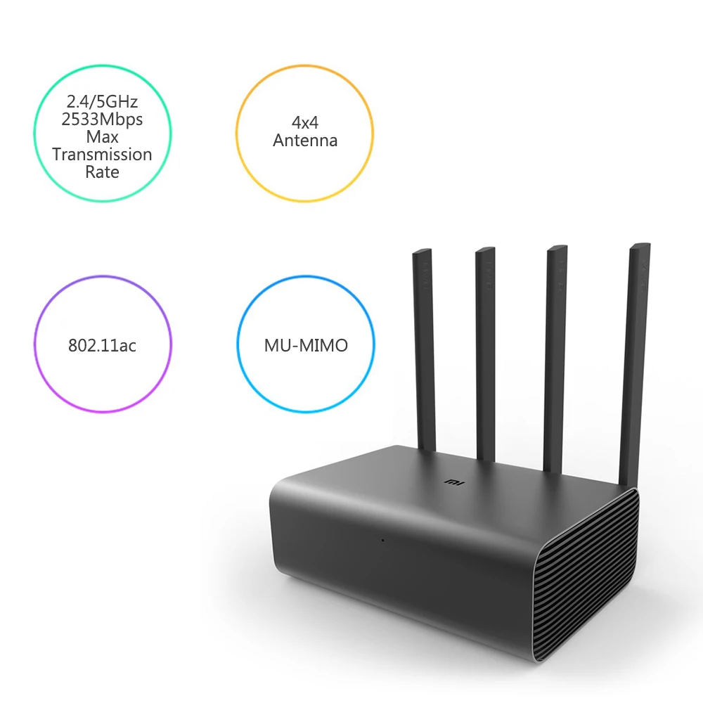 Оригинальный Xiaomi Router Pro 2533 Мбит/с умный беспроводной маршрутизатор WiFi сетевое