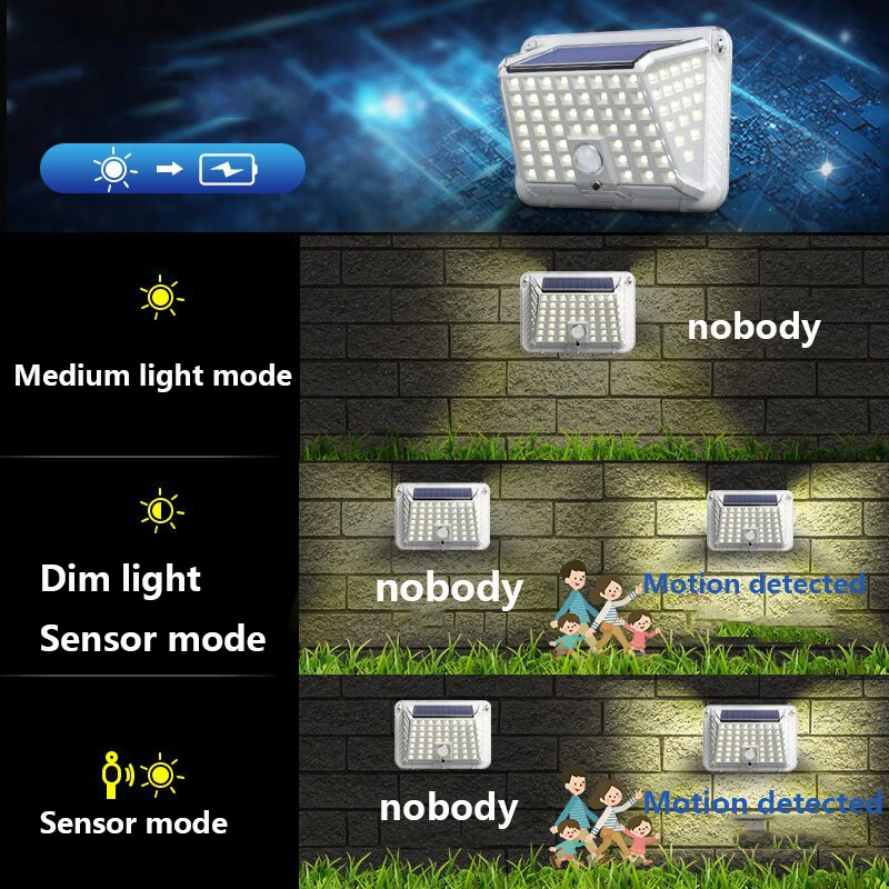 Уличная настенная лампа на солнечной батарее водонепроницаемый светильник с 3