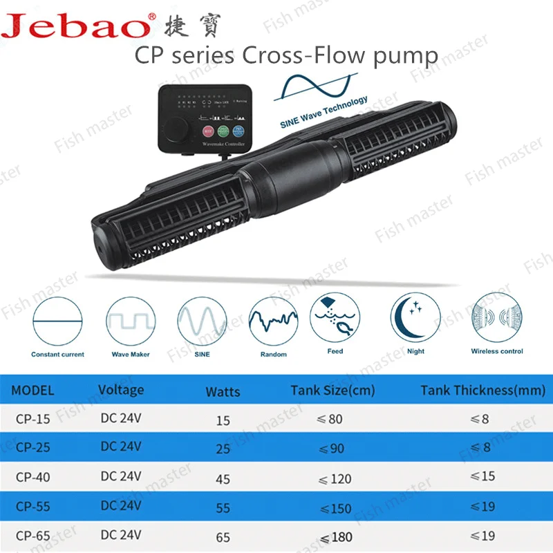 Jebao Новое поступление CP 25 40 55 перекрестного течения циркуляционный насос для воды