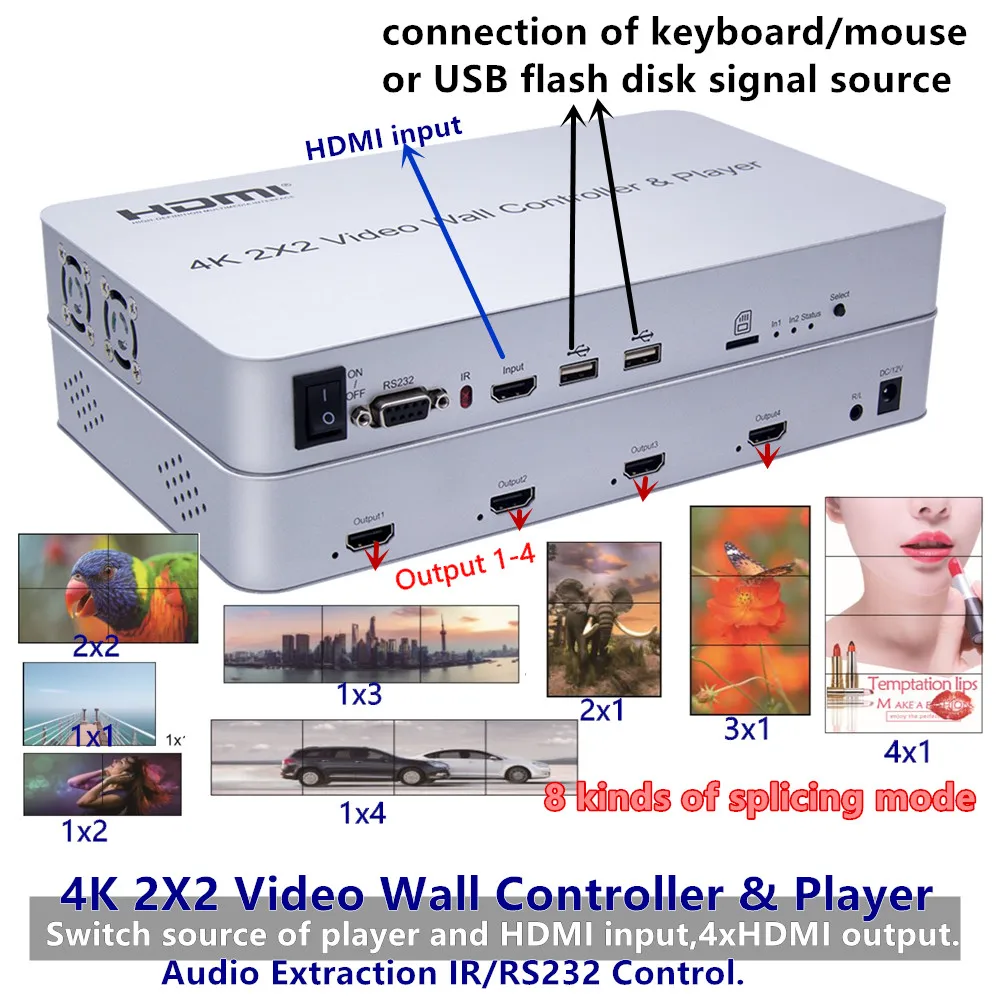 

2x2 USB Player &4K 1080P HDMI Video Wall Controller Adapter LCD Digital TV Hdmi wall Processor 8x splitter switch Splicing mode