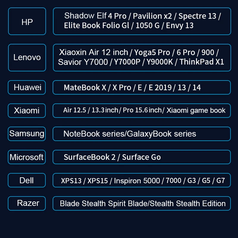 USB Type C концентратор с HDMI совместимым VGA PD зарядным sd кардридером для Macbook Pro HUAWEI