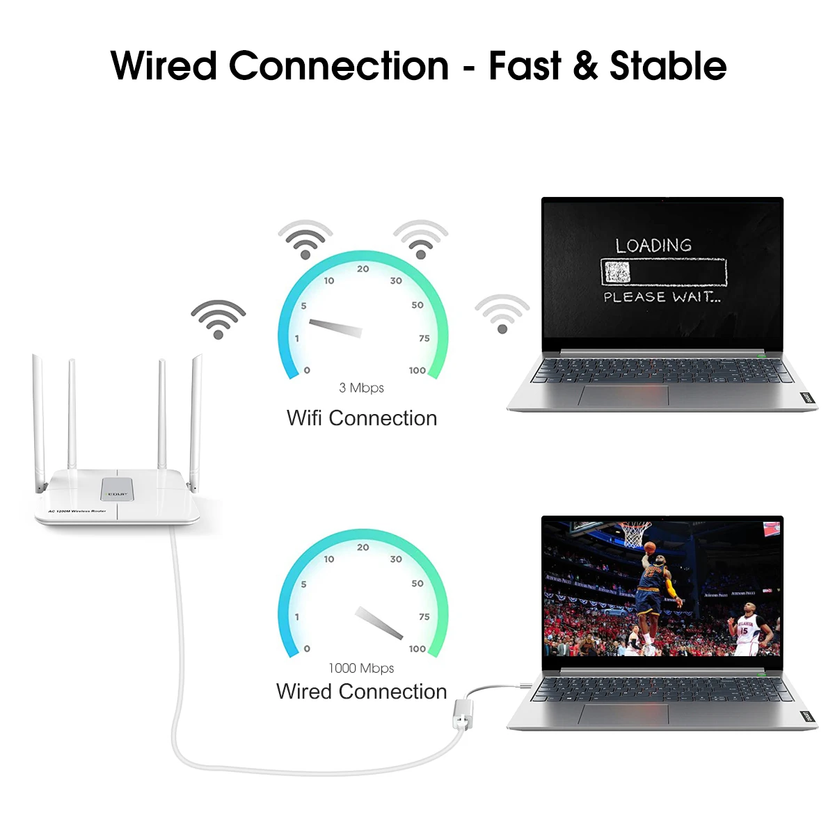 Тип USB C Rj45 Порты и разъёмы Gigabit Ethernet LAN Сетевой креплением для вспышки sрeedlite USBC