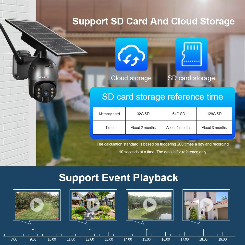 IP-камера наружная беспроводная водонепроницаемая с ночным видением 8 Вт 4G Wi-Fi HD