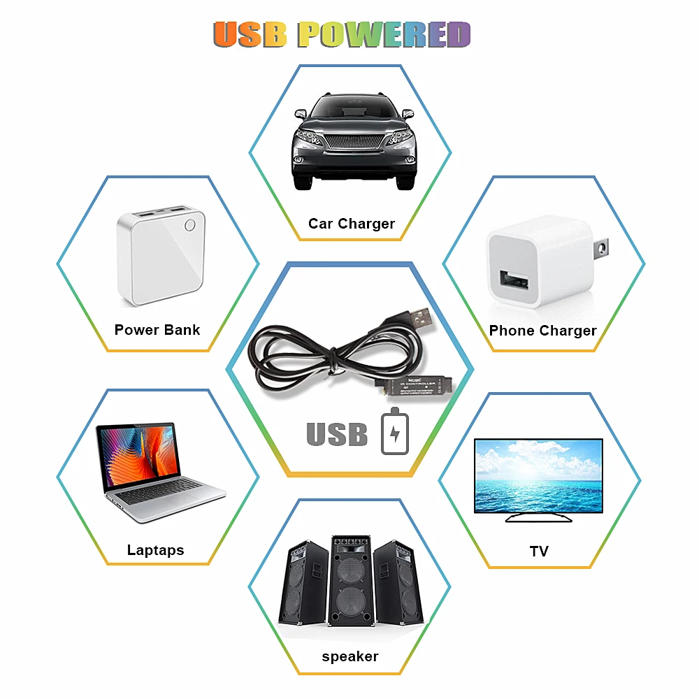 Светодиодная лента 50 см 1 м 2 3 Bluetooth USB RGB светильник 5050 DC 5 В неоновая Tira ТВ фоновый