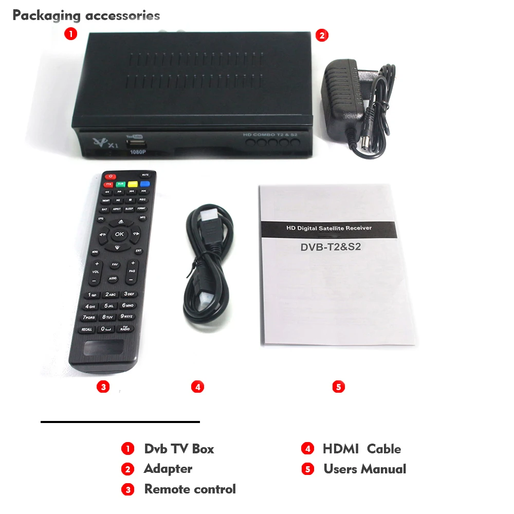 Полностью HD цифровой Dvb S2 спутниковый ТВ приемник ТВ приставка Поддержка cccam IP tv IKS, BISS, Youtube ТВ тюнер телеприставка для России Европы