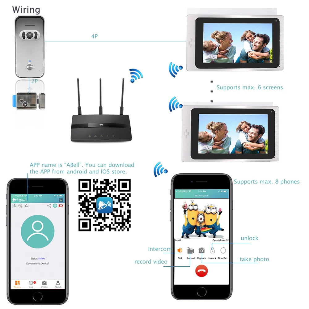 Бесплатная доставка WIFI IP 7 "сенсорный экран видеодомофон домофон система