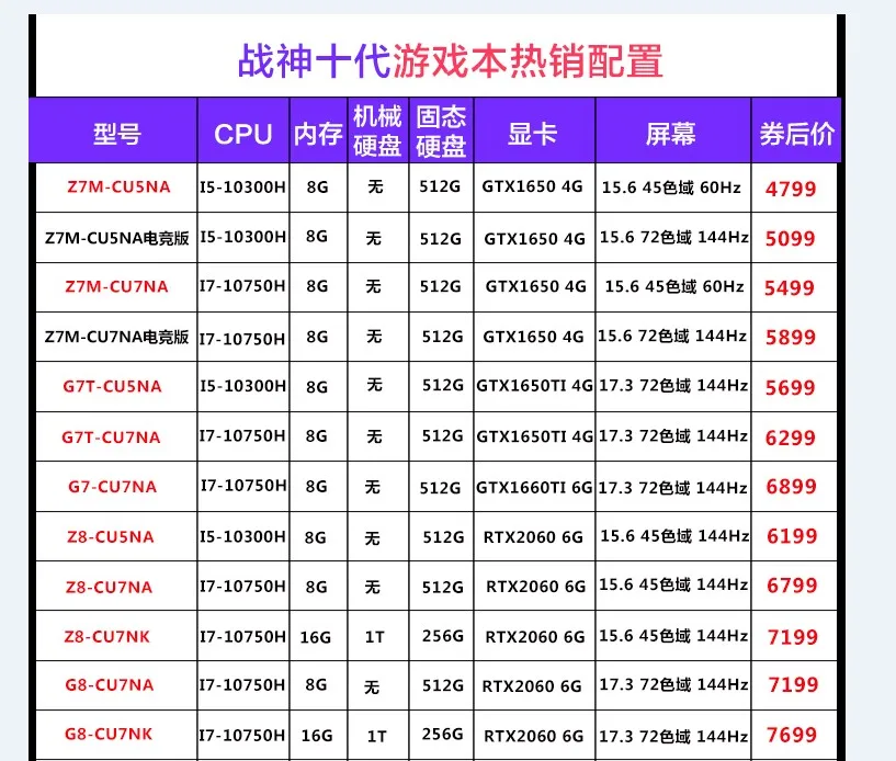 Кабель оплачивается дополнительно|lcd cable|hp cablelcd cable hp |