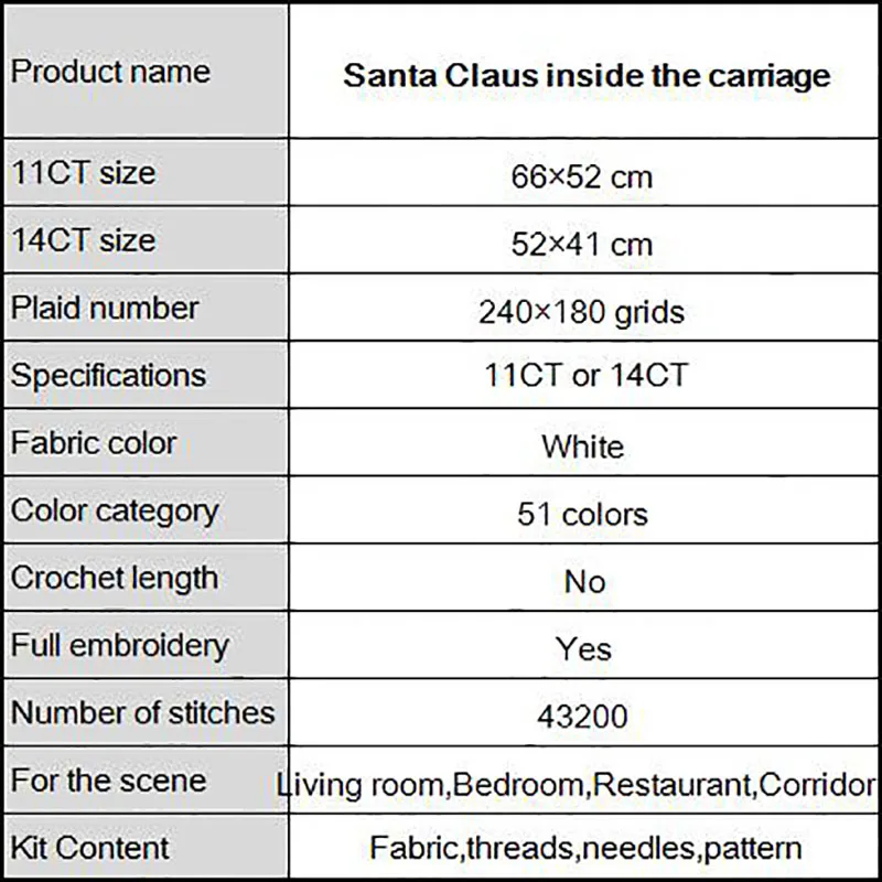Набор для вышивки Санта-Клаус и карета 14 карат | Дом сад