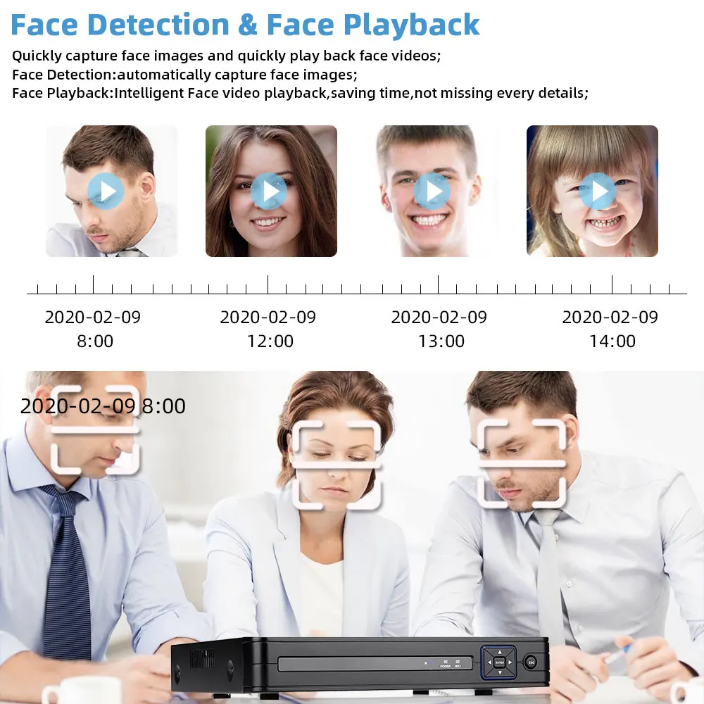 Видеорегистратор Камера 8 канальный видео Регистраторы H265 5MP 4MP 1080P 8CH 5 в 1