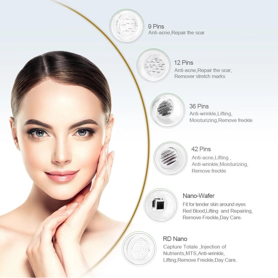 10/20/50 шт ручка для нанесения татуировок Nano MYM иглы-наконечники Microneedling 9 Pin/12-контактный/36-контактный/42Pin штык винт Порты и разъёмы картридж Иглы для татуировки