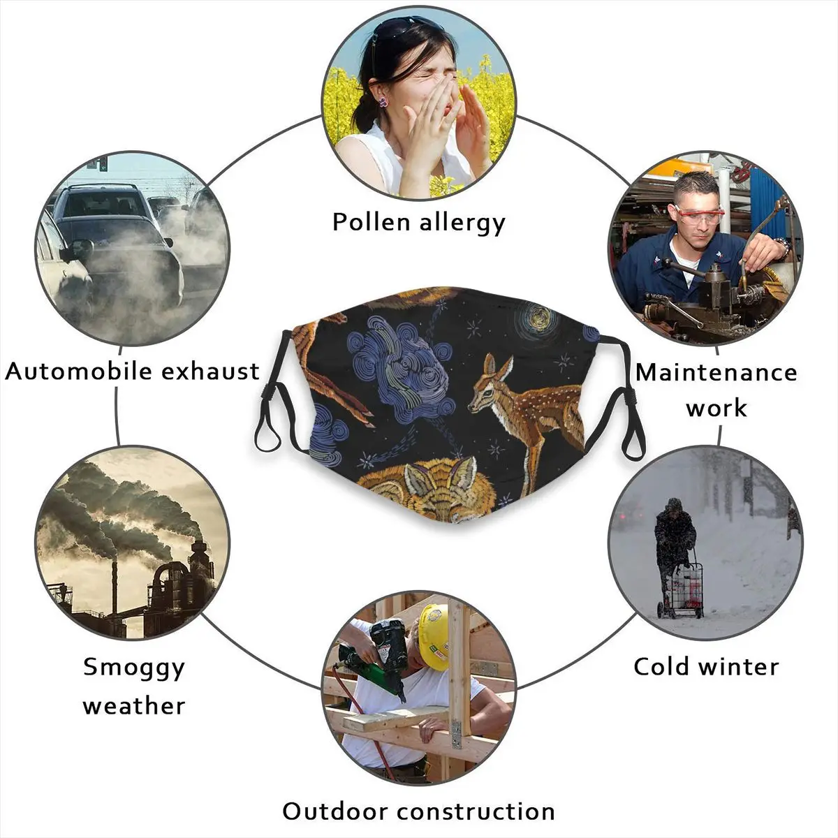 

Washable Face Breathing Mask Reusable Anti Dust Mouth Mask Embroidery Sleeping Fox, Deer And Night Sky Mask For Adults