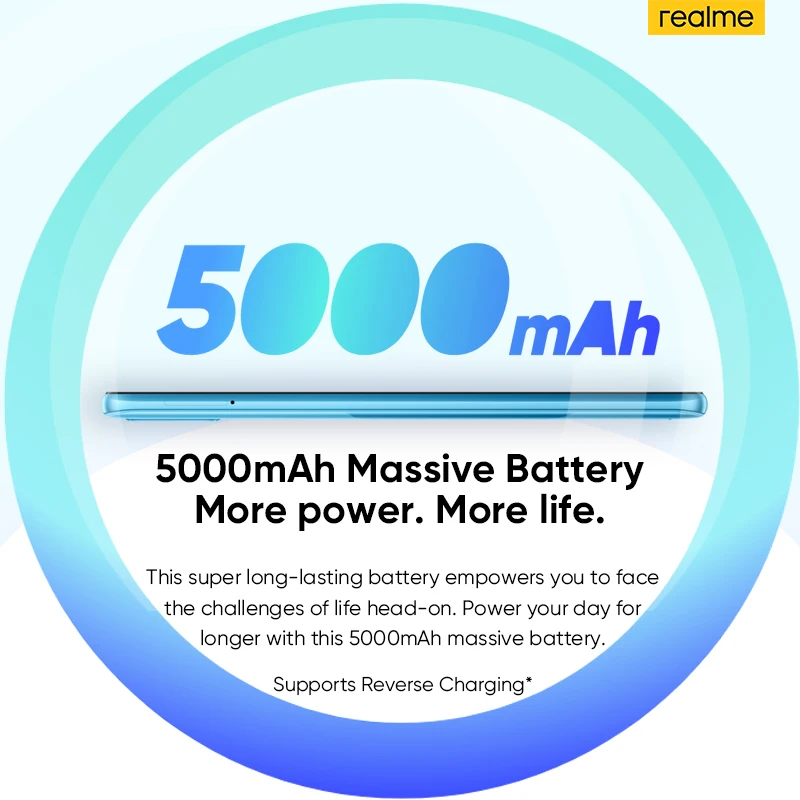 Najtaniej Realme C21Y Smartfon Wersja Rosyjska Ośmiordzeniowy Procesor 6.5 Cal Wyświetlacz HD 5000mAh Baterii 13MP AI Potrójne Kamery Narzo Tanie Realme C21Y Smartfon Wersja Rosyjska Ośmiordzeniowy Procesor 6.5 Cal Wyświetlacz HD 5000mAh Baterii 13MP AI Potrójne Kamery Narzo