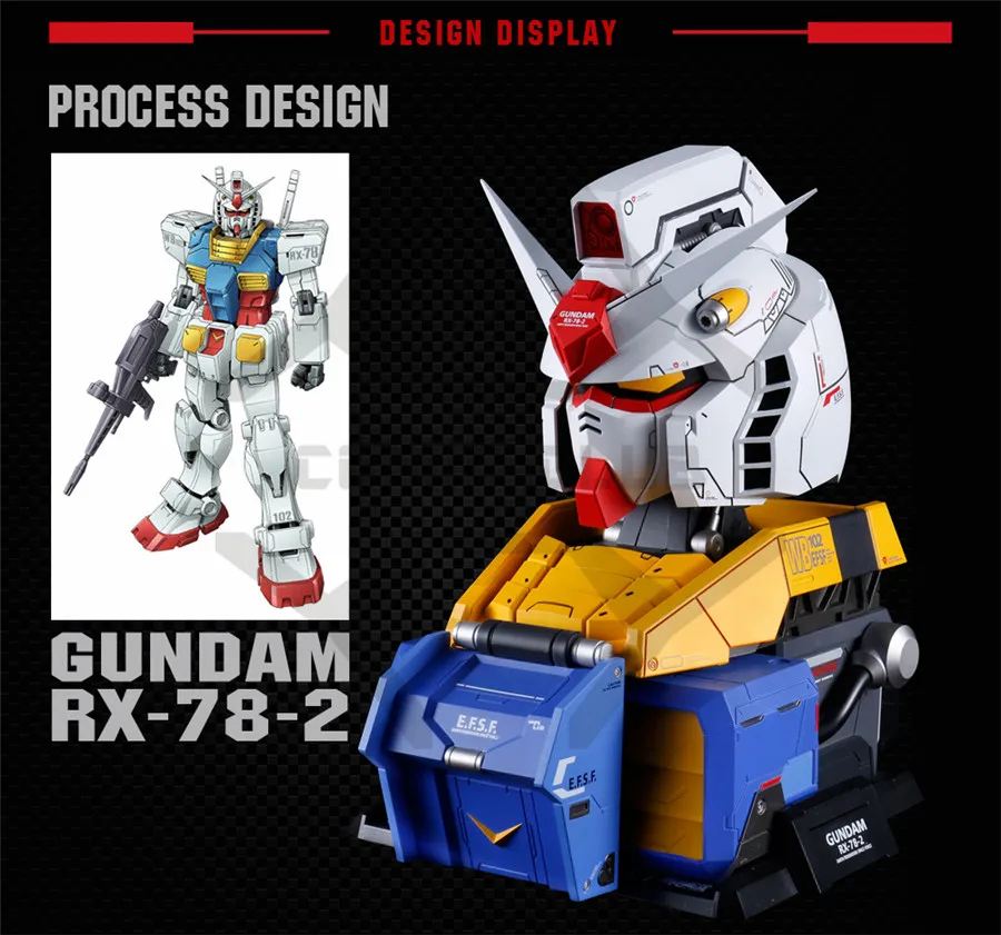 Комиксов клуб LABX E-MODEL модель Gundam 1:35 RX-78-2 воина гундама голова бюст игрушка в подарок фигурку