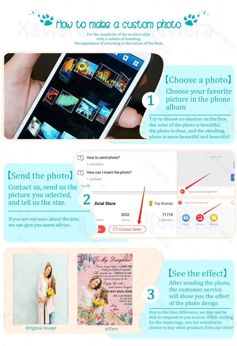 

Custom Photo Personal Art Photo Poster Customized Magazine Style Canvas Painting Home Decoration HD Decor Painting