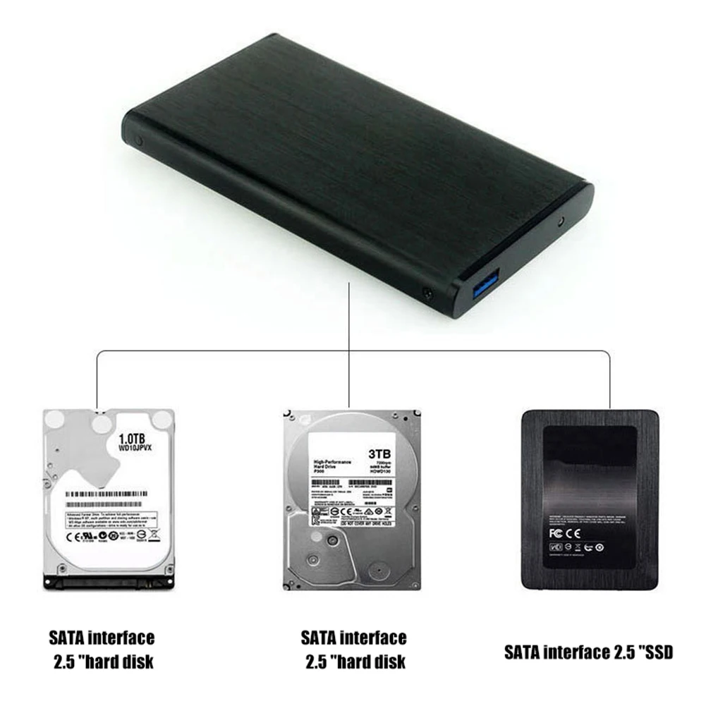Portable USB 3.0 5Gbps 2.5inch SATA HDD Mobile Hard Disk Drive Case Box for PC | Компьютеры и офис