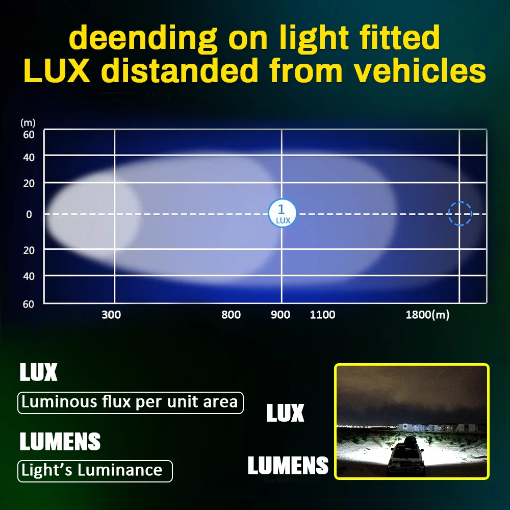 CO LIGHT 4 ряда 384 Вт 564 Вт 744 Вт 888 Вт 924 Вт 4x4 Рабочая Светодиодная панель для внедорожников комбинированный пучок лучей светодиодных фонарей для 4WD 4x4 автомобилей Грузовик внедорожник ATV 12 в 24 В