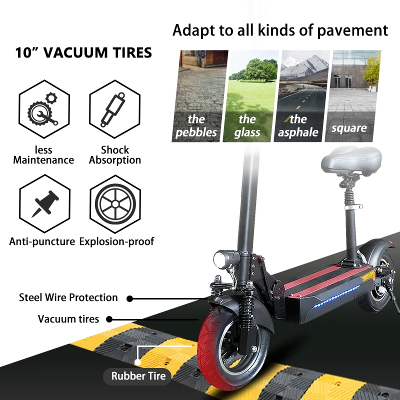 65km/h Adult Electric Scooters 2400W Dual Motor E Scooter in Europe 48V 18AH Battery 80KM Range 10 Inch Tire Foldable Skateboard images - 6