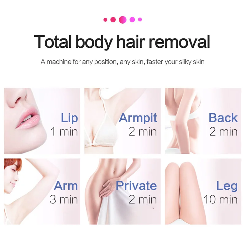 

Electric Ipl Hair Removal Laser Epilator Female Painless Epilator Man Face Hair Removal Machine Device Facial Epilator for Women