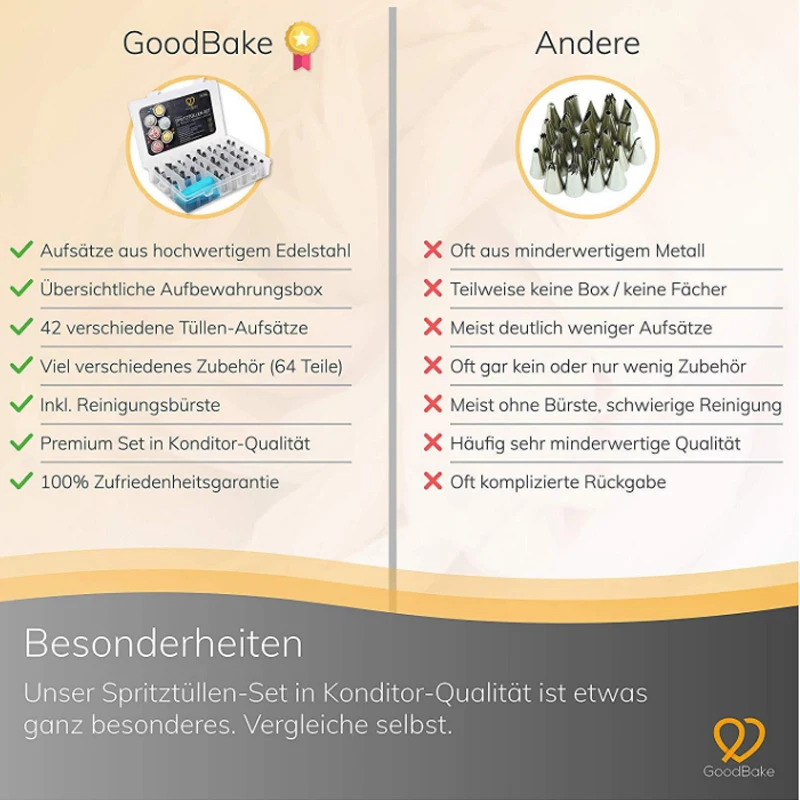 64 шт. инструмент для выпечки из нержавеющей стали |