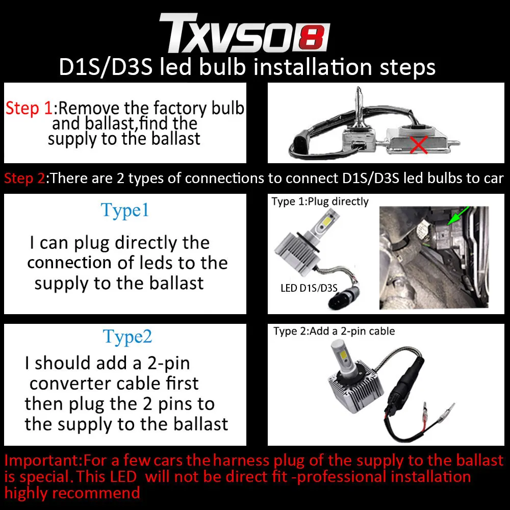 

2pcs 20000LM LED headlight D1S D3S D2S D4S H4 H1 H3 H7 9005 car LED headlight kit fog light headlight bulb 12V 24V.(2pcs/set)