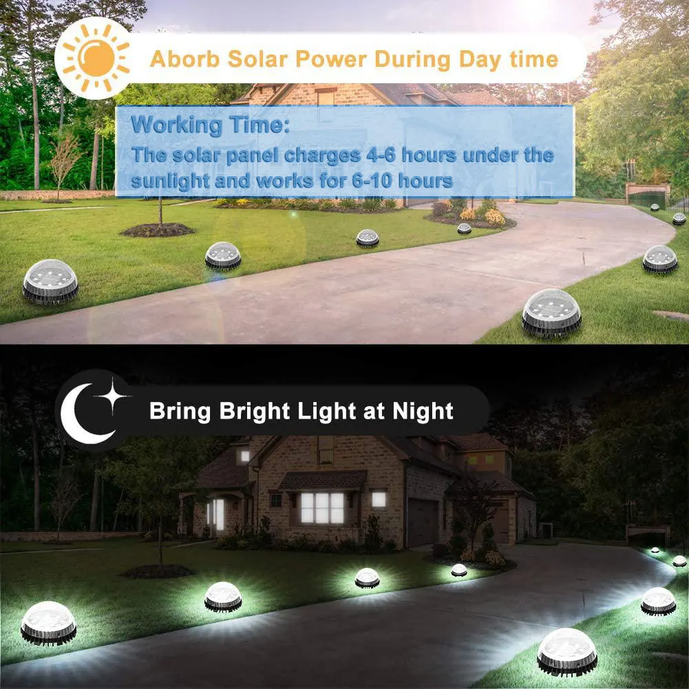 

2PCS 8 LED Solar Powered Disk Lights Outdoor Waterproof Garden Landscape Lighting for Yard Deck Lawn Patio Pathway Walkway