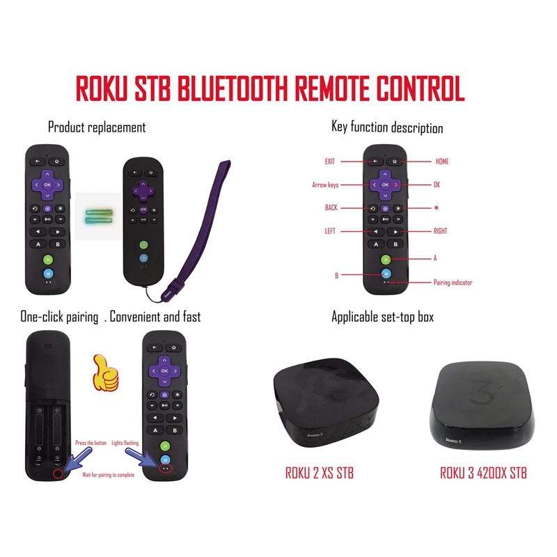Для ROKU Multimedia Box пульт дистанционного управления 2 XS STB Bluetooth 3 4200X|Пульты ДУ| |