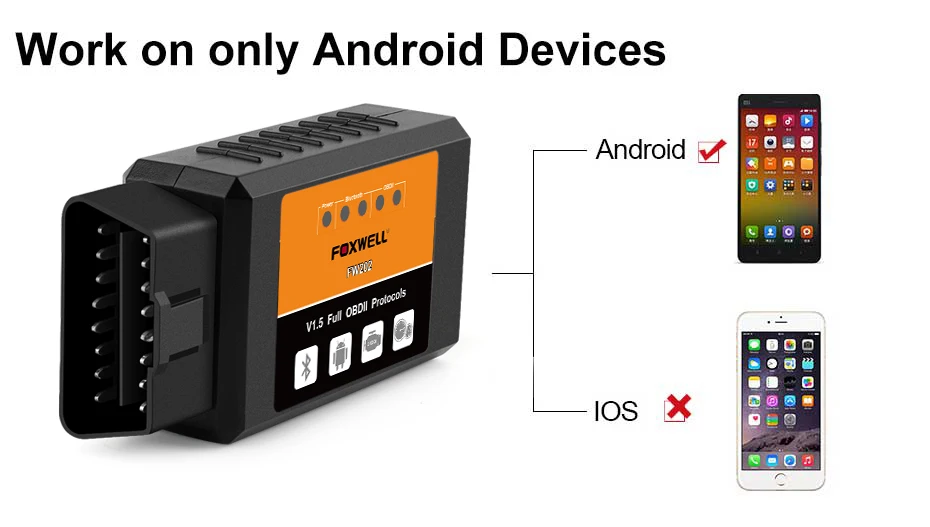 FOXWELL FW202 OBD2 ELM327 Bluetooth V1.5 PIC18F25K80 ODB 2 Автомобильный сканер кодов OBDII ODB2 ODB II инструмент сканирования ELM 327 V 1,5