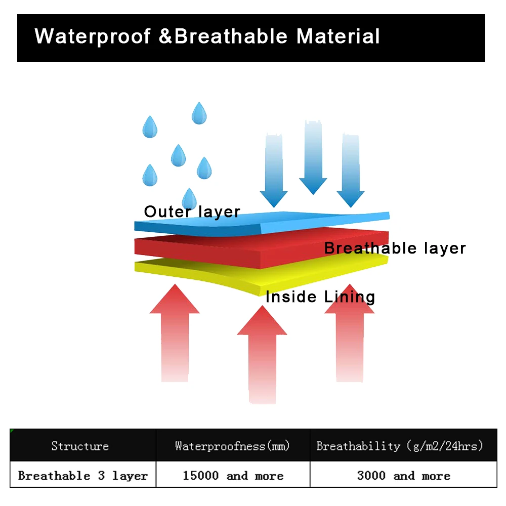 Трехслойный прочный и удобный вертикальный нагрудник для мужчин женщин мужские