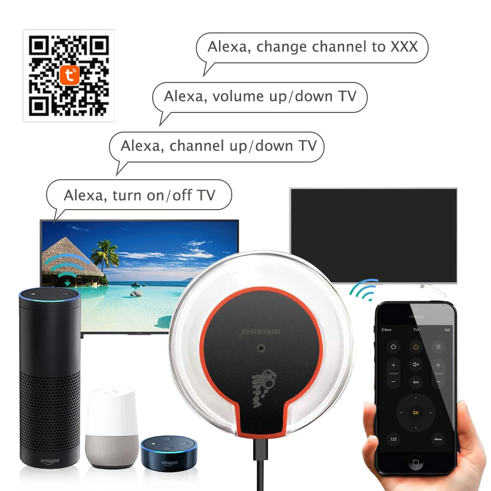 Tuya WiFi-IR умный инфракрасный пульт дистанционного управления Wi-Fi универсальный центр управления интеллектуальная жизнь приложение пульт дистанционного управления ТВ