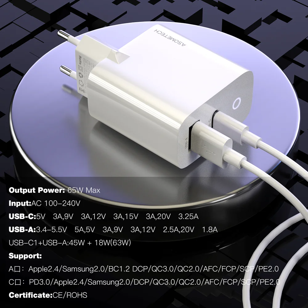 65w ган зарядное устройство с д