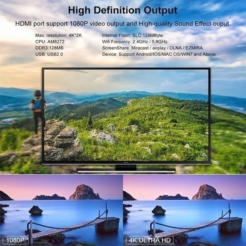 Новинка Anycast M100 2,4G 5G HDMI 4K Ultra HD беспроводной DLNA AirPlay HDMI tv Stick Wifi Дисплей ключ приемник для IOS Android