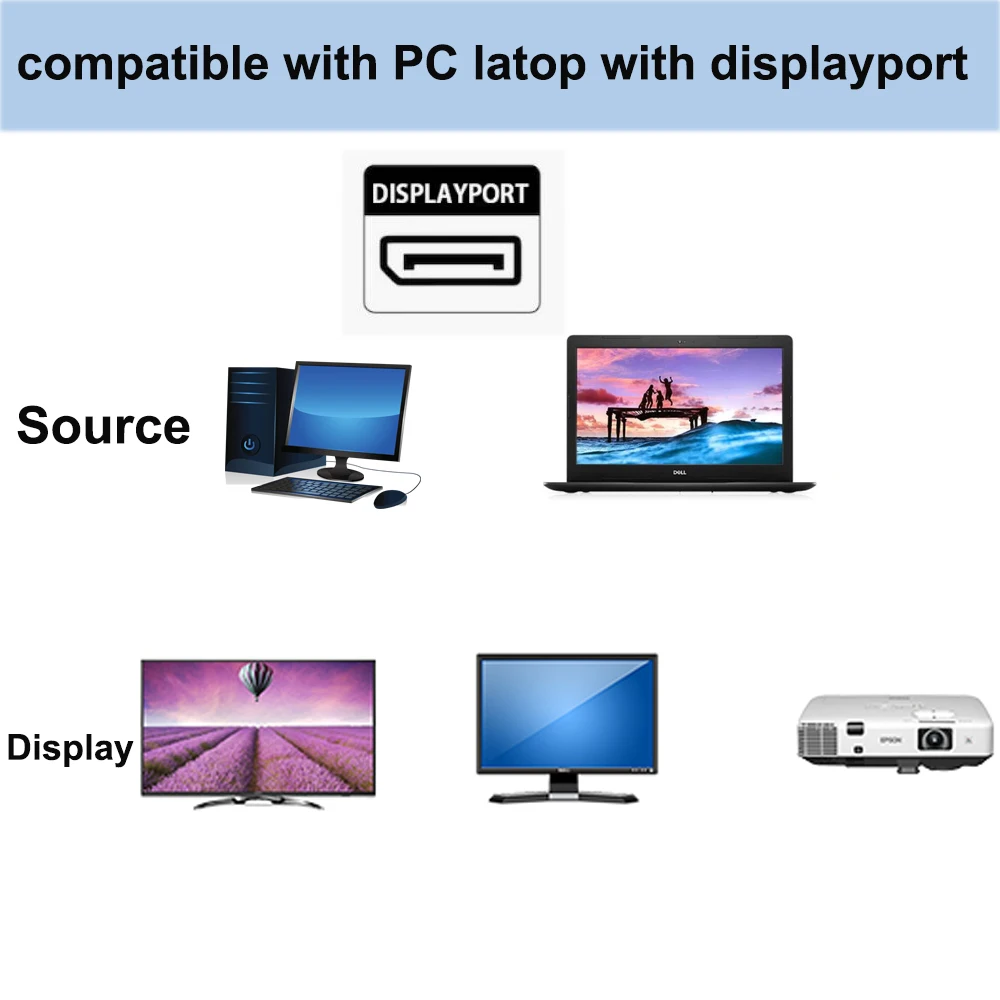 Переходник с DP на VGA переходник Displayport HDMI DVI кабель-конвертер для HP Dell Asus Lenovo ПК