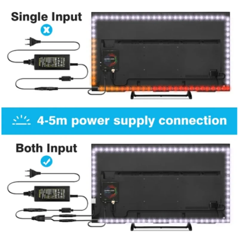 Светодиодная лента для подсветки телевизора компьютера 1/2/3/4/5 м USB