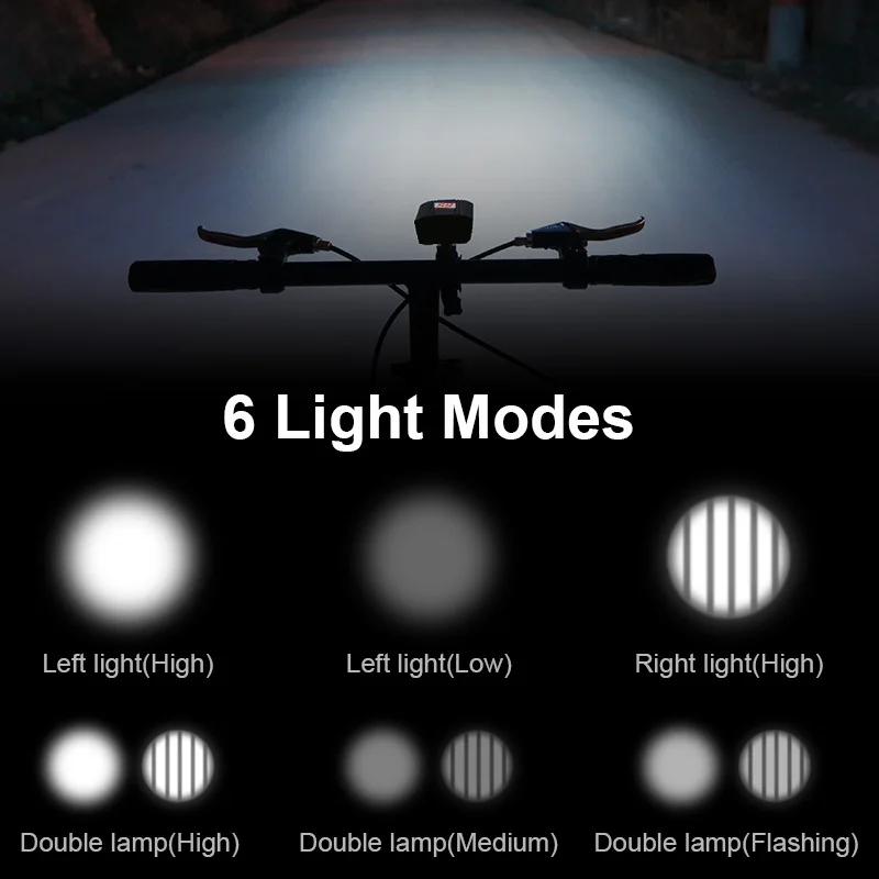 

Bike Front Light USB Rechargeable T6 LED Headlight Bicycle Lamp 6 Modes Cycling Handlebar Flashlight Bicycle Accessories